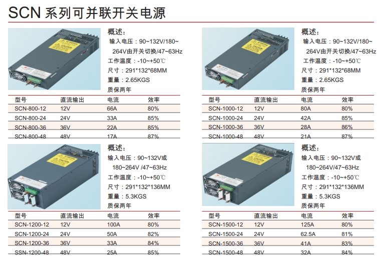 SCN 系列可并聯(lián)開關電源.png